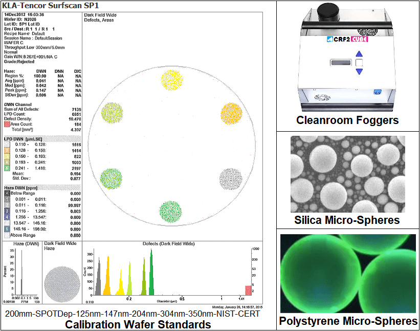 Calibration Wafer Standard, Cleanroom Fogger, Particle Size Standard