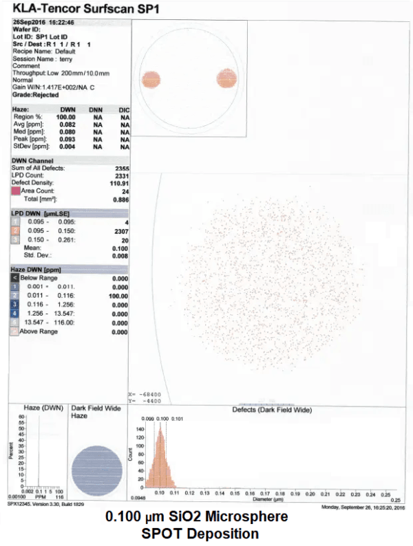 Calibration Wafer Standards - Image 5