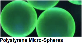 Silica Microspheres