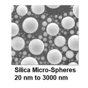 Dry Silica Microspheres